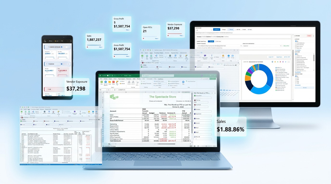FastClose dashboards, KPI tiles and reports across desktop and mobile